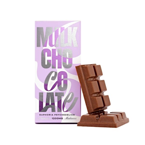 Euphoria Psychedelics Milk Chocolate 1200mg Frontproduct Ep Whitebg E1668293433584